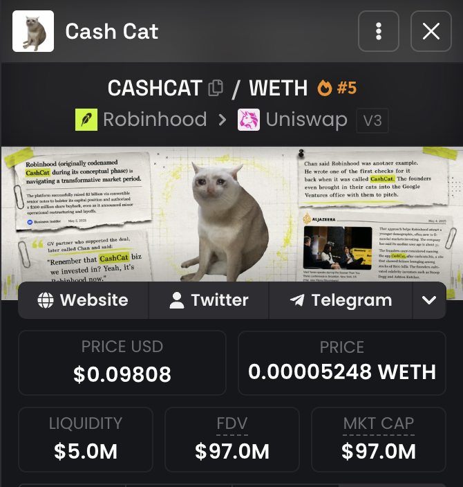 GuoShenCN7's tweet photo. BOOOOOOOOOOOOOOOM!!

$CASHCAT is back at $100m Market cap.

As promised i will send 100,000 $CASHCAT to someone who just like this tweet &amp; follow me.

Comment "done" when done. https://t.co/hahDxDNa4O