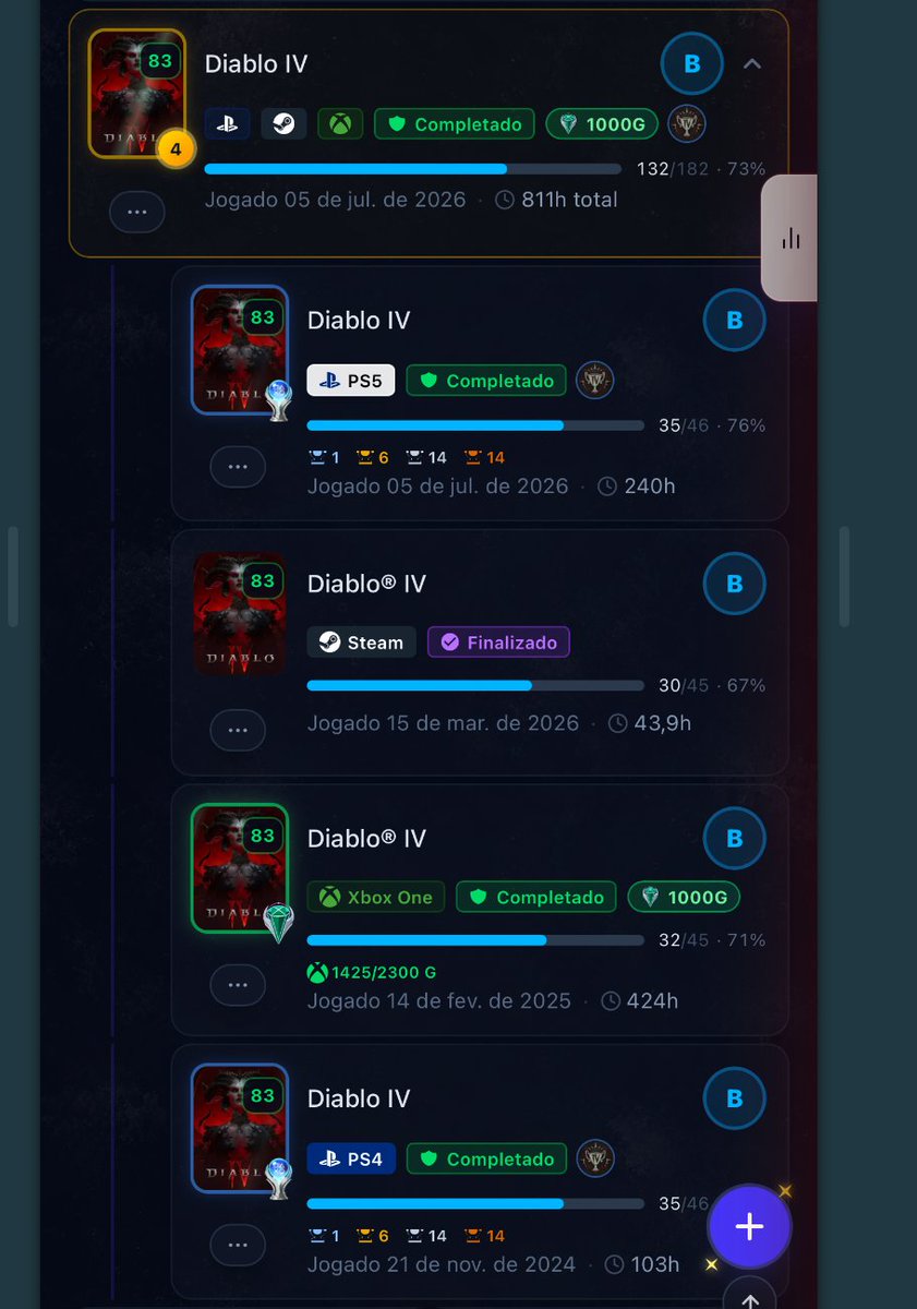 TB_Gamerclube's tweet photo. melhoramos o sistema de agregar jogos em sua biblioteca, aqui na GC criamos um sistema onde em sua biblioteca, um mesmo jogo fica agregado suas versões, dessa forma o design fica mais clean, as estatísticas são somadas e ao expandir é possível ver cada versão sua daquele game. https://t.co/eZT2qAHgBy