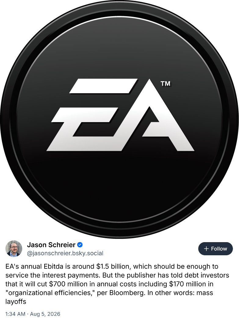 BFBulletin's tweet photo. UPDATE: According to Bloomberg's reporter, Jason Schreier, EA told debt investors that it will cut $700 million in annual costs including $170 million in "organizational efficiencies," which means there will be "mass layoffs" across several EA's studios.
https://t.co/8O82sLsGv3 https://t.co/FtcdgK8B1u