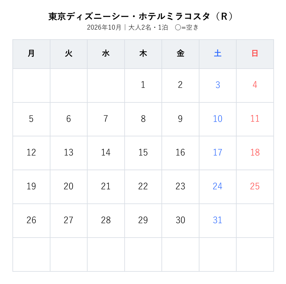 cooshitsu's tweet photo. 🏰ホテル ミラコスタ　空室カレンダー
条件：大人2名・1泊
【楽天では8月のみ空室有👇】
https://t.co/p8E9NNsSqn
【Yahooでは8月16日・17日・19日・20日・21日空室有👇】
https://t.co/1CEActuQ8x
【JTBでは9月、10月、11月に複数空室有👇】
https://t.co/9EI9a0gcOz https://t.co/P2i8ipxVTA
