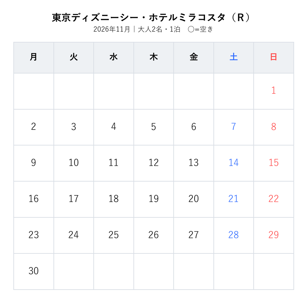cooshitsu's tweet photo. 🏰ホテル ミラコスタ　空室カレンダー
条件：大人2名・1泊
【楽天では8月のみ空室有👇】
https://t.co/p8E9NNsSqn
【Yahooでは8月16日・17日・19日・20日・21日空室有👇】
https://t.co/1CEActuQ8x
【JTBでは9月、10月、11月に複数空室有👇】
https://t.co/9EI9a0gcOz https://t.co/P2i8ipxVTA