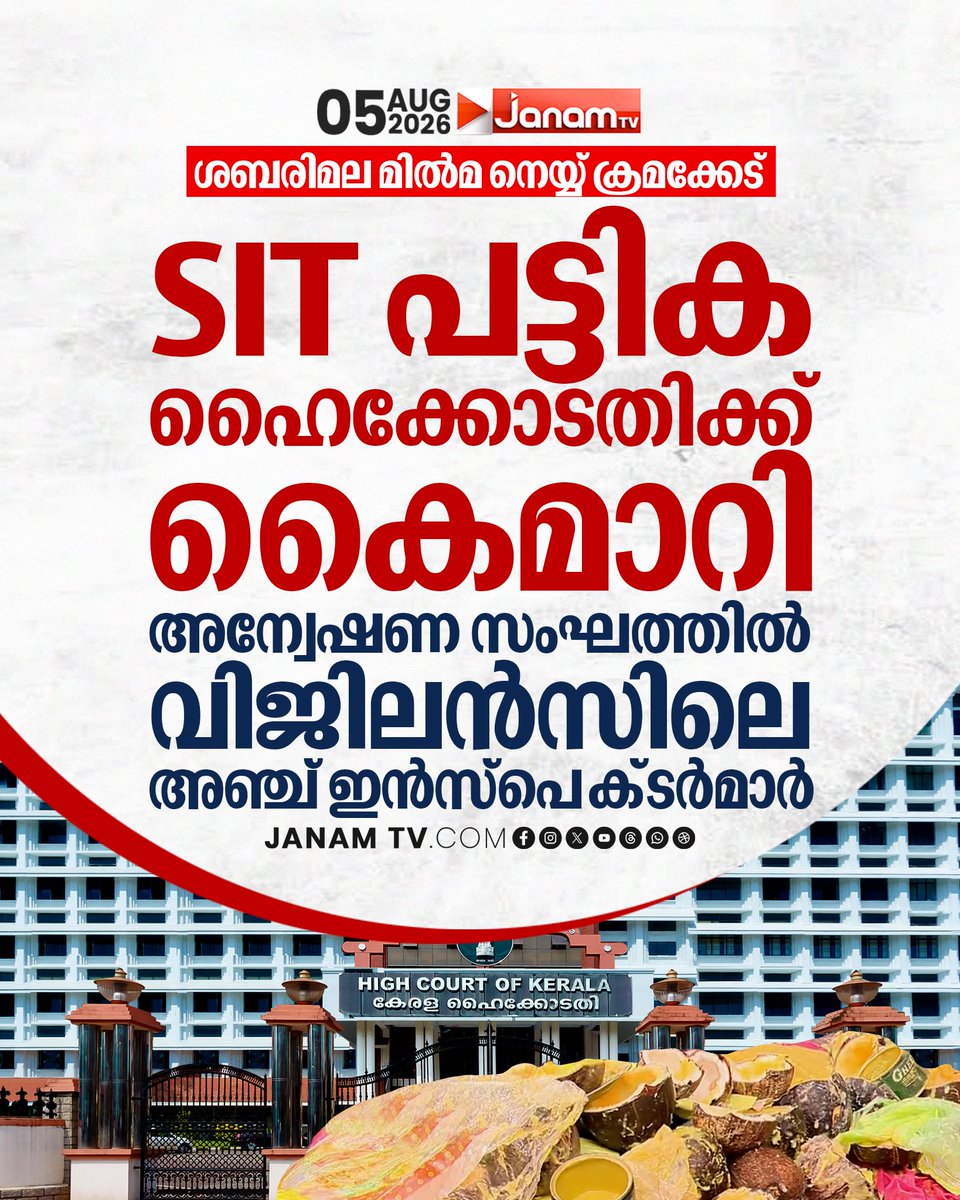 tvjanam's tweet photo. അന്വേഷണ സംഘത്തിൽ വിജിലൻസിലെ അഞ്ച് ഇൻസ്പെക്ടർമാർ
#JanamTv #janamnews #Sabarimala #Milma #HighCourt #SIT #Vigilance https://t.co/rZGufqtEpD