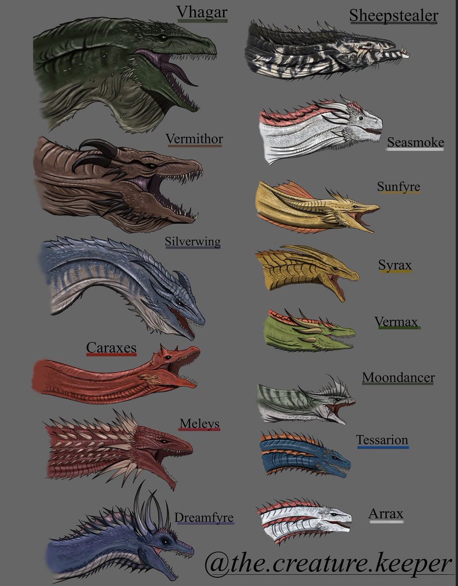 FantasyWorldW1's tweet photo. Which design is your favourite? https://t.co/IzNWcbjpN2