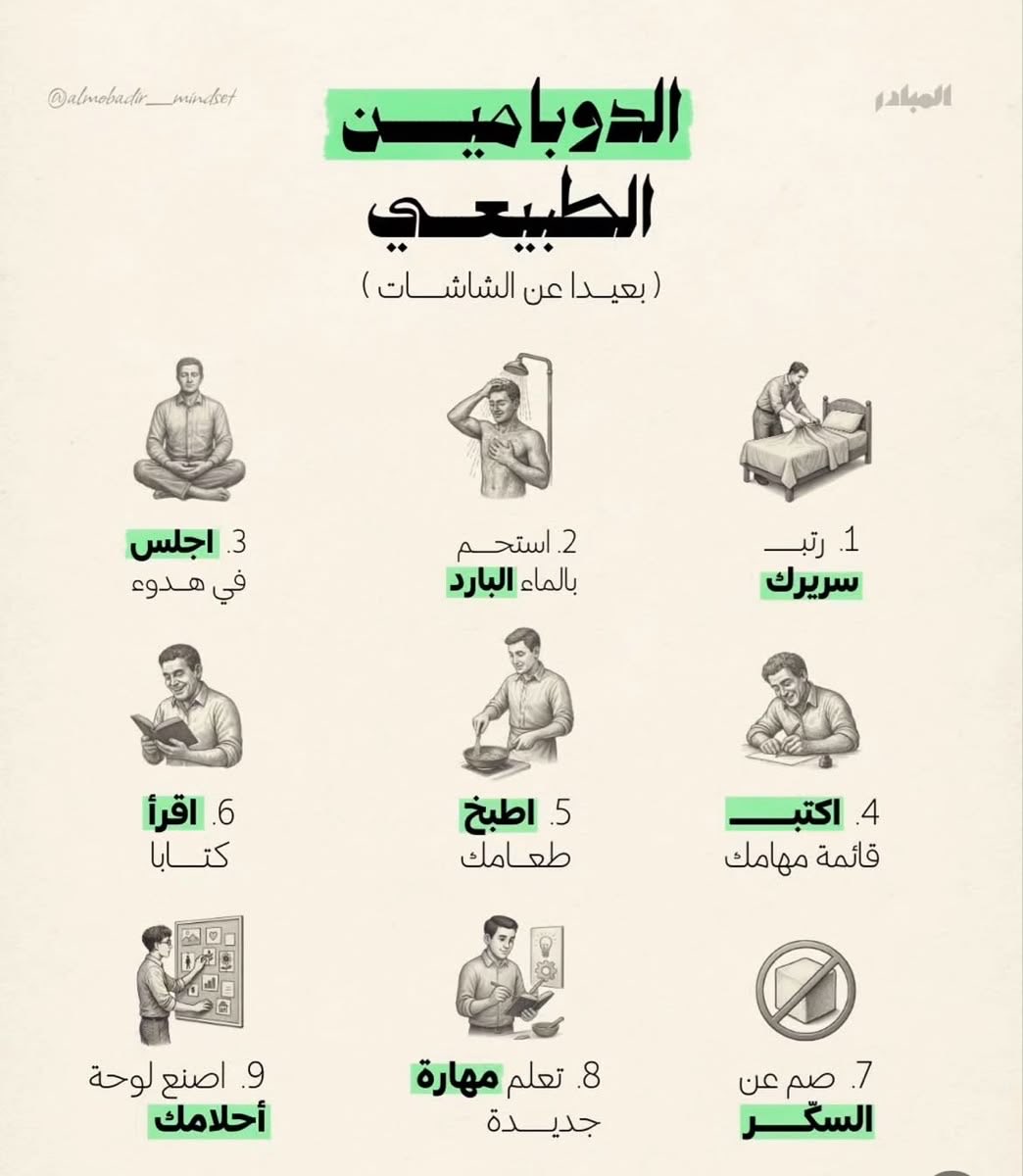 thejoyoflife71's tweet photo. افضل الطرق لحصول على الدوبامين
الطبيعي 🔋 https://t.co/wXf2WQAS3Q