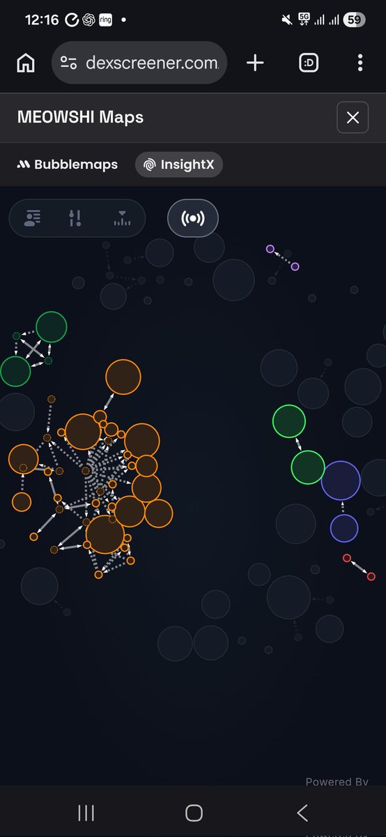 MrGemOfficial's tweet photo. @RHMEOWSHI Great idea. But these bubblemaps tell us this is less about community and more BUNDLED https://t.co/G65gX5wuhY