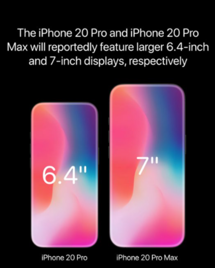 CashifyTechByte's tweet photo. We did expect Apple to be bigger, but this big??!!😃😃🙀
Apple iPhone 20 Pro Max will have a 7-INCH SCREEN. This will make it the biggest iPhone ever!!!
#iphone20 #iPhone20ProMax #Apple #news #technews
source: digichatstation https://t.co/6LoAb6jdPn