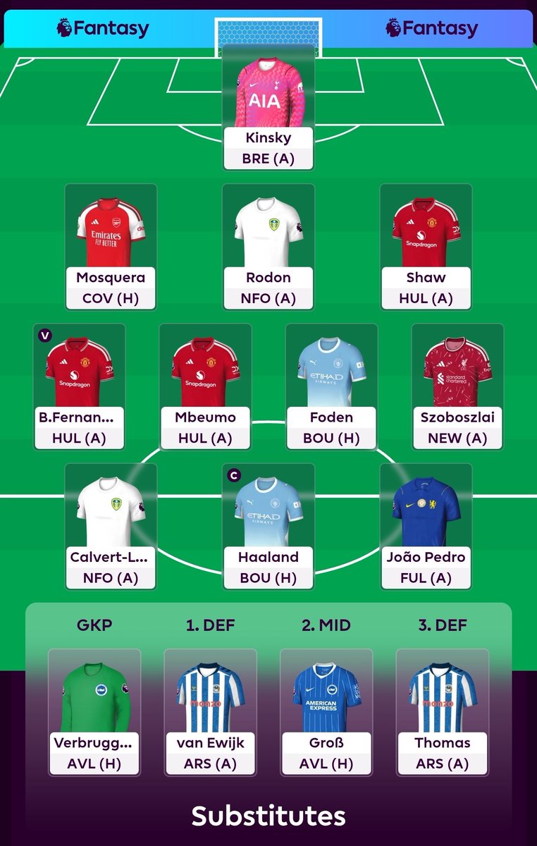FPL_Moe's tweet photo. @_FPLtips @FFH_HQ GW2 bench boost! https://t.co/0frVhZ11Rh