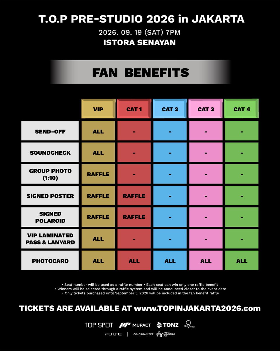 TONZentofficial's tweet photo. 💥T.O.P PRE-STUDIO 2026 in JAKARTA

📆 19 September 2026
📍 Istora Senayan

🎟 TOPSX Global Membership Presale Registration
🗓 5 Aug 2026, 7:00 PM – 7 Aug 2026, 7:00 PM (Local Time)

🎟 TOPSX Global Membership Presale
🗓 13 Aug 2026, 12:00 PM – 11:59 PM (Local Time)

🎟 General Sale
🗓 14 Aug 2026, 12:00 PM (Local Time)

See you in Jakarta! ✨

#T_O_P
#PRE_STUDIO_2026
#TOPSPOT_PICTURES
#TONZ
#톤즈