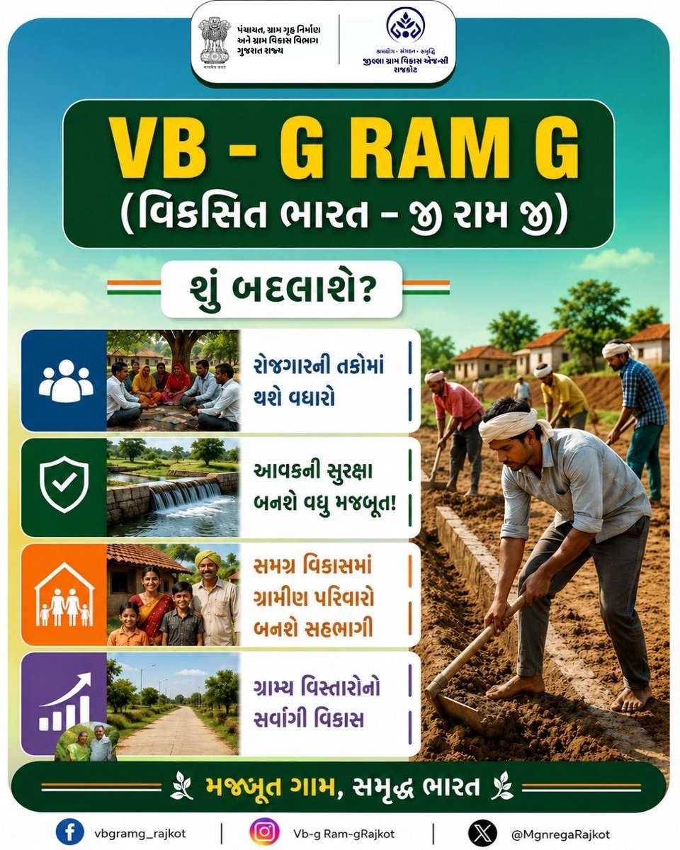 MGNREGUPLETA's tweet photo. વિકસીટ ભારત - જી રામ જી 
#vbgramg4viksitbharat #125daysGuarantee_G_RAM1_G #ViksitBharat_G_RAM_G #MoRD #RuralEmployment #SchemesofRD #vb_gramg @cmogujarat
@CollectorRjt @DDORAJKOT1 @kuvarji_bavaliya @drda_2025 https://t.co/AjUJMJgn3i