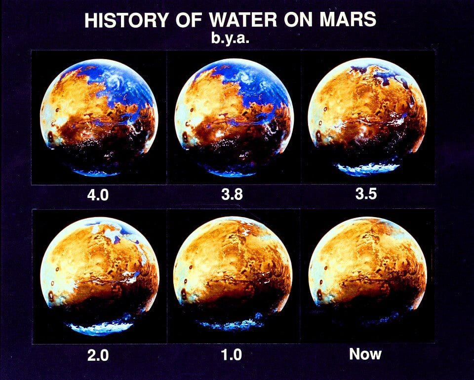 konstructivizm's tweet photo. 🔍💧 Data from the Spirit rover has revealed the "big picture" of water on ancient Mars

Scientists have long sought traces of liquid water on Mars. A new analysis of past measurements shows that there was more of it than previously thought.

Over 20 years ago, NASA’s Spirit rover explored Gusev Crater, using a Mössbauer spectrometer to study soil, rocks, and dust. Individual measurements often failed to provide a definitive answer. However, scientist Paulo de Souza from Edith Cowan University aggregated years of data and identified a consistent set of minerals that form only in the presence of water.

The conclusion: ancient Mars was significantly wetter than expected, and the evidence had been hidden in the accumulated measurements all along. This helps to more accurately reconstruct the planet's climate history and select promising targets for future missions.

🔭