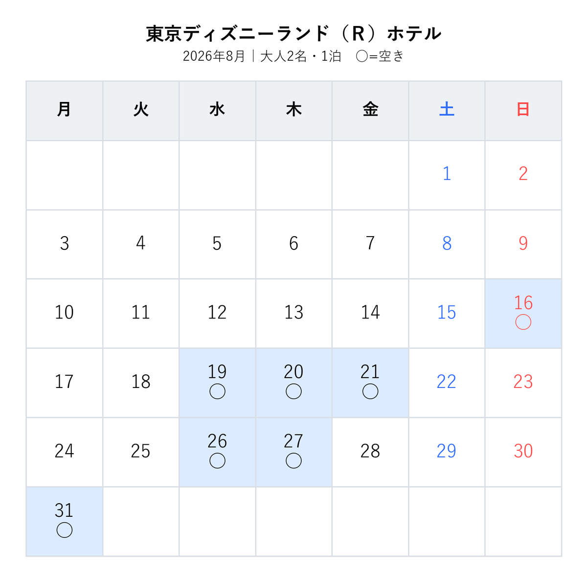 cooshitsu's tweet photo. 🏰 ディズニーランド ホテル 楽天空室カレンダー
条件：大人2名・1泊
期間：2026-07-01〜
【楽天で値段を確認👇】
https://t.co/N6RRrsI0pp
▶その他
【Yahoo!トラベルの空室情報👇】
https://t.co/J7TKtAiwhl
【JTBトラベルの空室情報👇】
https://t.co/jpHwW3Zl6o https://t.co/G6ven48wAl