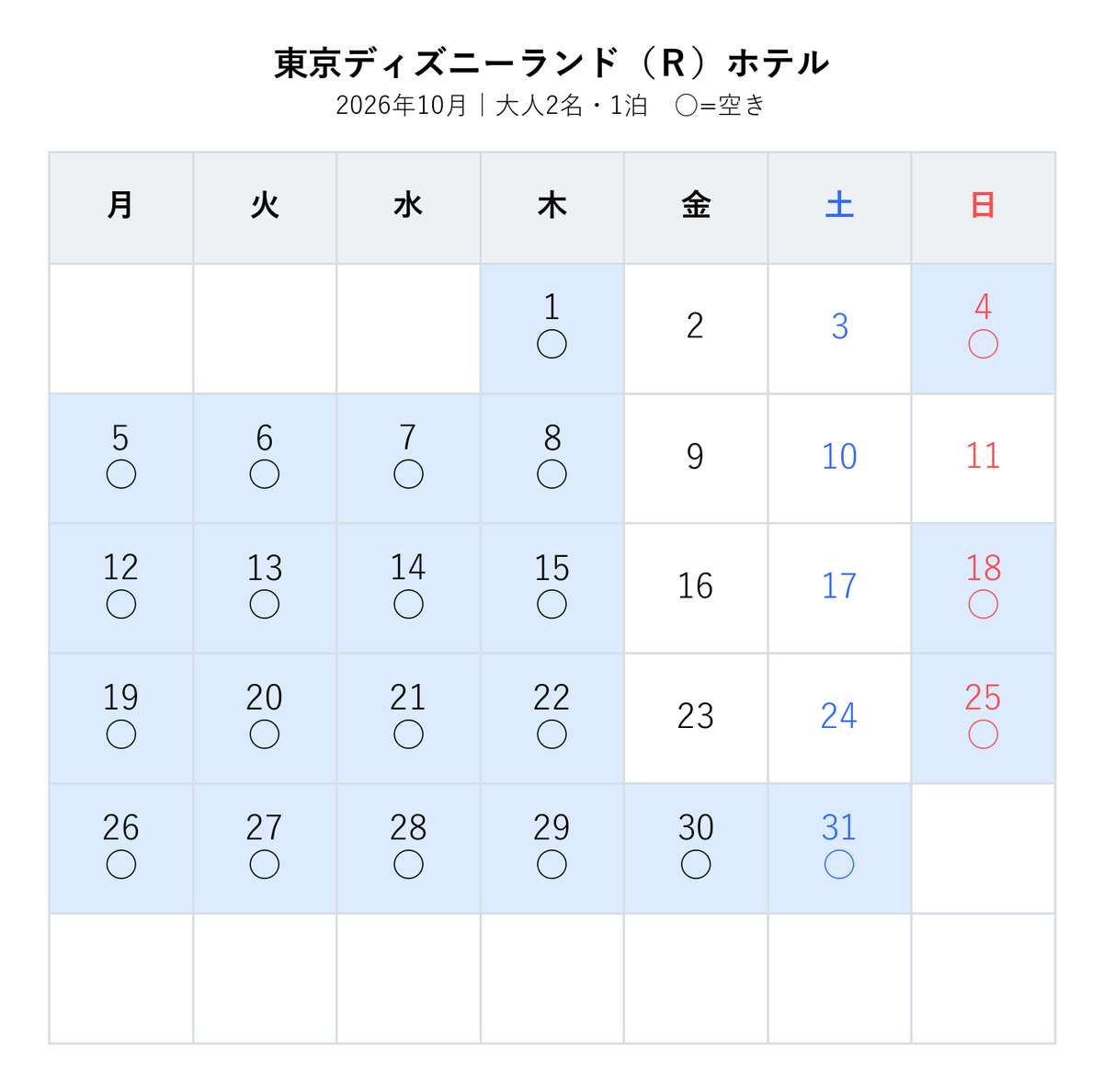 cooshitsu's tweet photo. 🏰 ディズニーランド ホテル 楽天空室カレンダー
条件：大人2名・1泊
期間：2026-07-01〜
【楽天で値段を確認👇】
https://t.co/N6RRrsI0pp
▶その他
【Yahoo!トラベルの空室情報👇】
https://t.co/J7TKtAiwhl
【JTBトラベルの空室情報👇】
https://t.co/jpHwW3Zl6o https://t.co/G6ven48wAl