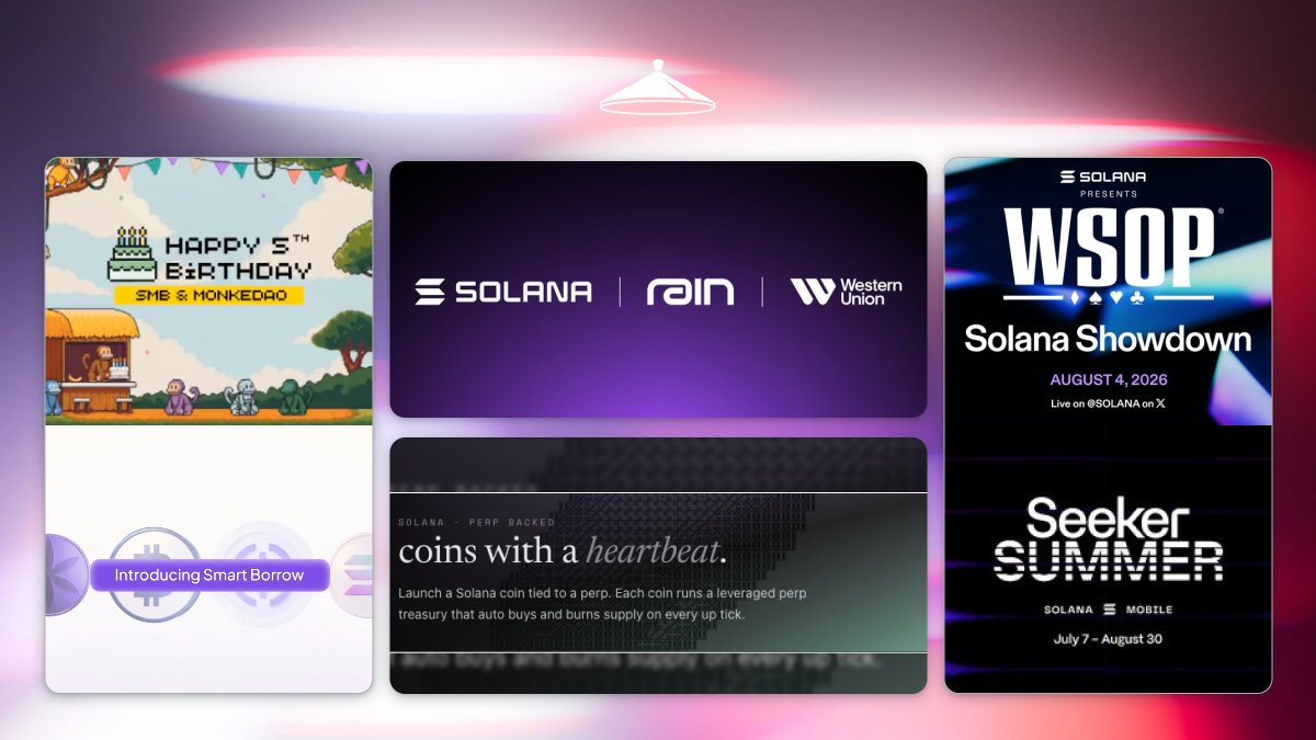 SolanaSensei's tweet photo. 24H ON SOLANA

- @solanafndn is hiring, 9 roles to be filled with your talents.

- @WesternUnion just rolled out a Solana-powered USDPT wallet plus a Rain-backed Visa card in 37 markets, so users can take in transfers, park value in dollars, and pay anywhere Visa works.

- @perena introduces smart borrow, borrow against your crypto at the best available rate and keep compounding USD*.

- @PerpsPadfun launched a feature where you can now back memes with multiple perps positions called basket. Also, they crossed $3m in cumulative trading volume.

- @SolanaMBS celebrates 5 years of monkeying around onchain. Happy 5th Birthday, Monkes 🐒

- @kamino  launches Institutional Yield vault infrastructure to bring real-world yield on-chain with a target yield of ~7-8% on USDC and $25M deposit cap

- @BlackRock files with the SEC to issue tokenized fund shares on Solana.

- $TTWO lists on solana this thursday via sunrise, issued by @Backpack Securities

- @solanamobile kicks of round 3 of seeker summer with @Titan_Exchange and @lootgo_official as first tasks to roll out