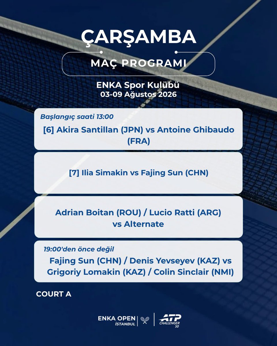 ENKAOPEN's tweet photo. 📅 Çarşamba günü maç programı yayında!

ENKA Open’da heyecan dolu karşılaşmalar sizleri bekliyor. Günün programına göz atın!

📍 ENKA Spor Kulübü
🎟️ Tüm karşılaşmalar ücretsizdir.

#ENKAOpen #ATPChallenger #Tennis https://t.co/ikDYShPW3p