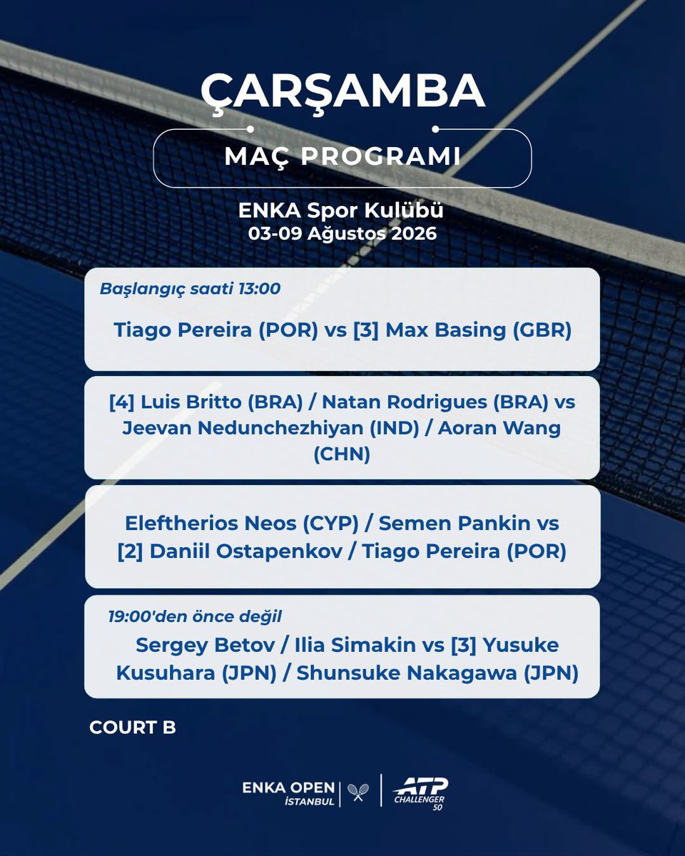 ENKAOPEN's tweet photo. 📅 Çarşamba günü maç programı yayında!

ENKA Open’da heyecan dolu karşılaşmalar sizleri bekliyor. Günün programına göz atın!

📍 ENKA Spor Kulübü
🎟️ Tüm karşılaşmalar ücretsizdir.

#ENKAOpen #ATPChallenger #Tennis https://t.co/ikDYShPW3p