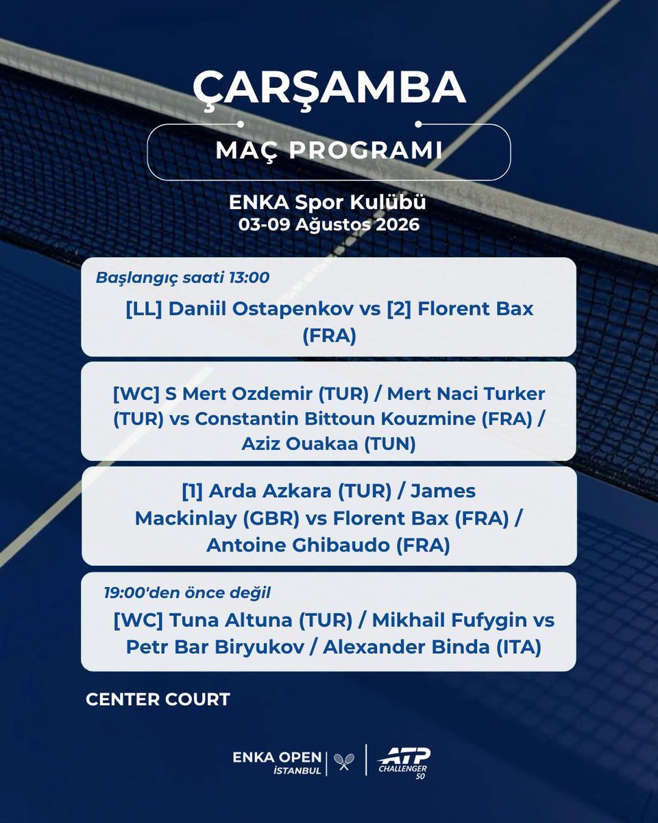 ENKAOPEN's tweet photo. 📅 Çarşamba günü maç programı yayında!

ENKA Open’da heyecan dolu karşılaşmalar sizleri bekliyor. Günün programına göz atın!

📍 ENKA Spor Kulübü
🎟️ Tüm karşılaşmalar ücretsizdir.

#ENKAOpen #ATPChallenger #Tennis https://t.co/ikDYShPW3p