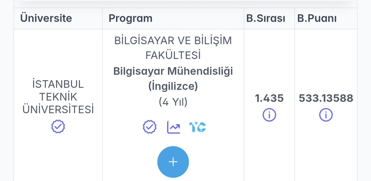 melziaas's tweet photo. Telefonum açık belki ararsın 
Sen benim inandığım en güzel yalansın https://t.co/HOrkhuRSWl