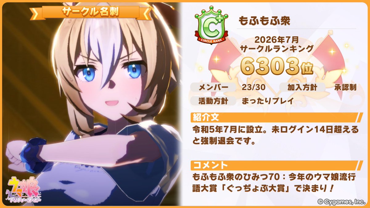 soredooon's tweet photo. もふもふ衆でぐっじょぶして一緒にBランクくらいを目指そう！(∩´∀｀)∩
＃ウマ娘サークルメンバー募集 https://t.co/0LNPVr6wjb