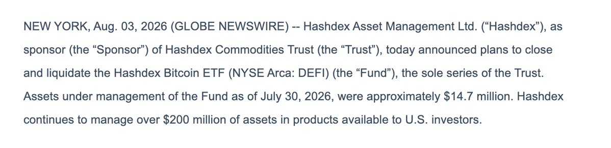 WuBlockchain's tweet photo. Hashdex to Close and Liquidate DEFI, the First Spot Bitcoin ETF to Shut Down, with $14.7M in Assets
Hashdex announced that it will close and liquidate the Hashdex Bitcoin ETF (NYSE Arca: DEFI), making it the first spot Bitcoin ETF to shut down. The fund had approximately $14.7 million in assets under management as of July 30.
Trading and new subscriptions will end on August 17, after which the fund will be delisted from NYSE Arca. Investors are expected to receive cash liquidation proceeds around August 28. Hashdex cited the fund’s size, liquidity, operating costs, investor demand and broader product strategy as factors behind the decision.