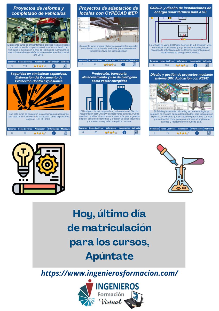 cogiti's tweet photo. ⏳ Hoy es el último día para matricularte en los cursos de la semana de Ingenieros Formación.

📚 No dejes pasar esta oportunidad para seguir creciendo profesionalmente.

👉 https://t.co/A1vYdEjemy

#IngenierosFormación #Ingeniería https://t.co/w9p4wvJC6f