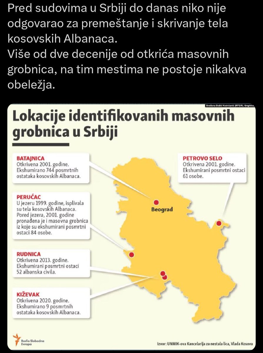CedoMirkovic's tweet photo. @DamjanCulafic https://t.co/LSTAL6jLzx