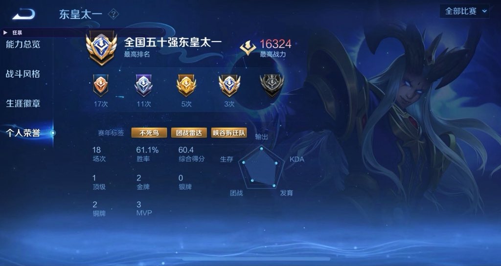 Jessica12377385's tweet photo. 王者直装【狂暴】，安装即用 #王者荣耀 https://t.co/ynYTOYkkbs