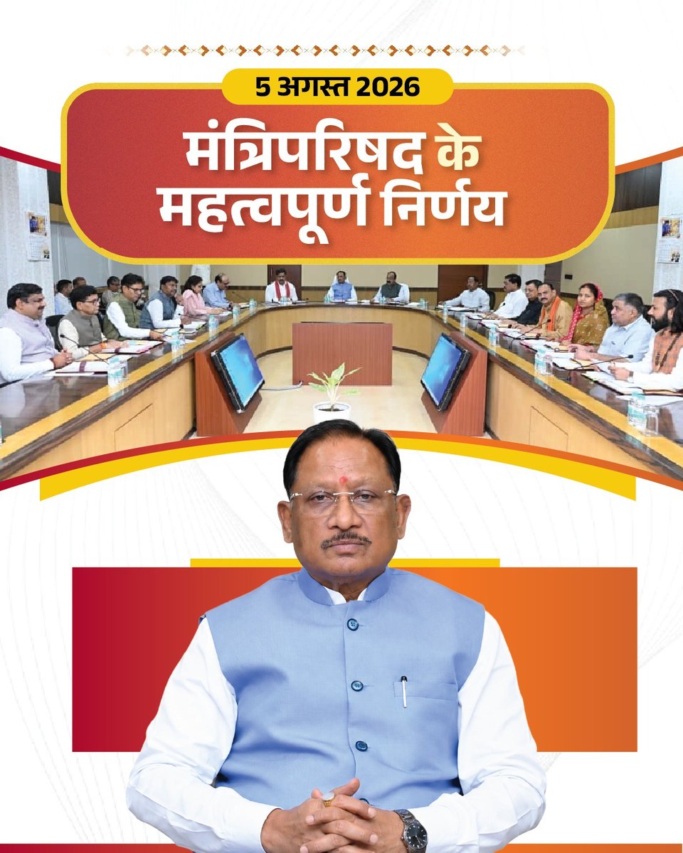 BJPkm4CGstate's tweet photo. माननीय मुख्यमंत्री श्री @vishnudsai जी की अध्यक्षता में आयोजित मंत्रिपरिषद की बैठक के महत्वपूर्ण निर्णय।

#CabinateDecisions
#BJP4CGState https://t.co/xXUjFlzr4u