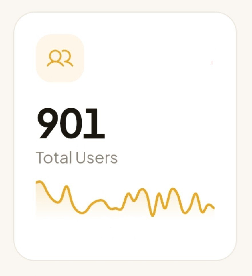 henryoncode's tweet photo. 901 chess players and counting. ♟️
What started as an idea to make chess more social and accessible is becoming a real community.

Thank you to everyone who has joined, posted a game, booked a match or shared Chess In Public 🤍

Next stop: 1,000. https://t.co/ThhxUkt9l6