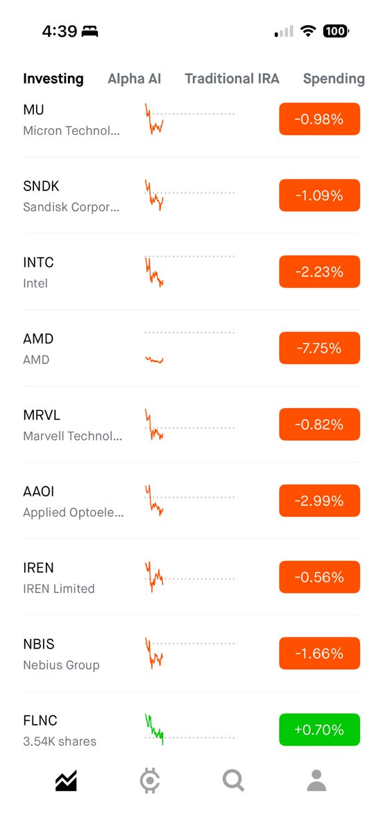 kevinxu's tweet photo. can someone pls explain like i'm 7 why ai stocks are red again? https://t.co/R8LBpGmz0i