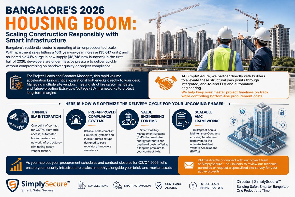 SimplySecure_IN's tweet photo. Secure smarter with SimplySecure! 🔒

End-to-end ELV solutions for Homes, Builders, Corporates &amp; Government Projects.

✔ CCTV
✔ Access Control
✔ Fire Alarm
✔ Smart Automation
✔ Networking
✔ BMS
✔ AMC
📞 +91-9148080090
#SimplySecure #ELV #CCTV #FireSafety #AccessControl https://t.co/UajFY0VnJy