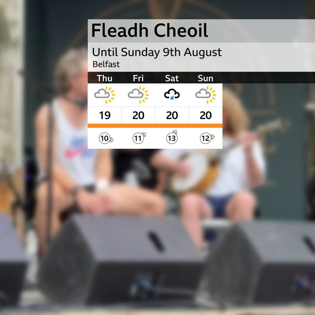 barrabest's tweet photo. A few showers Thursday, mainly dry Friday for @fleadhcheoil, more unsettled Saturday, but looking good for the closing day on Sunday. #FleadhCheoil https://t.co/tDtQtYn8D9