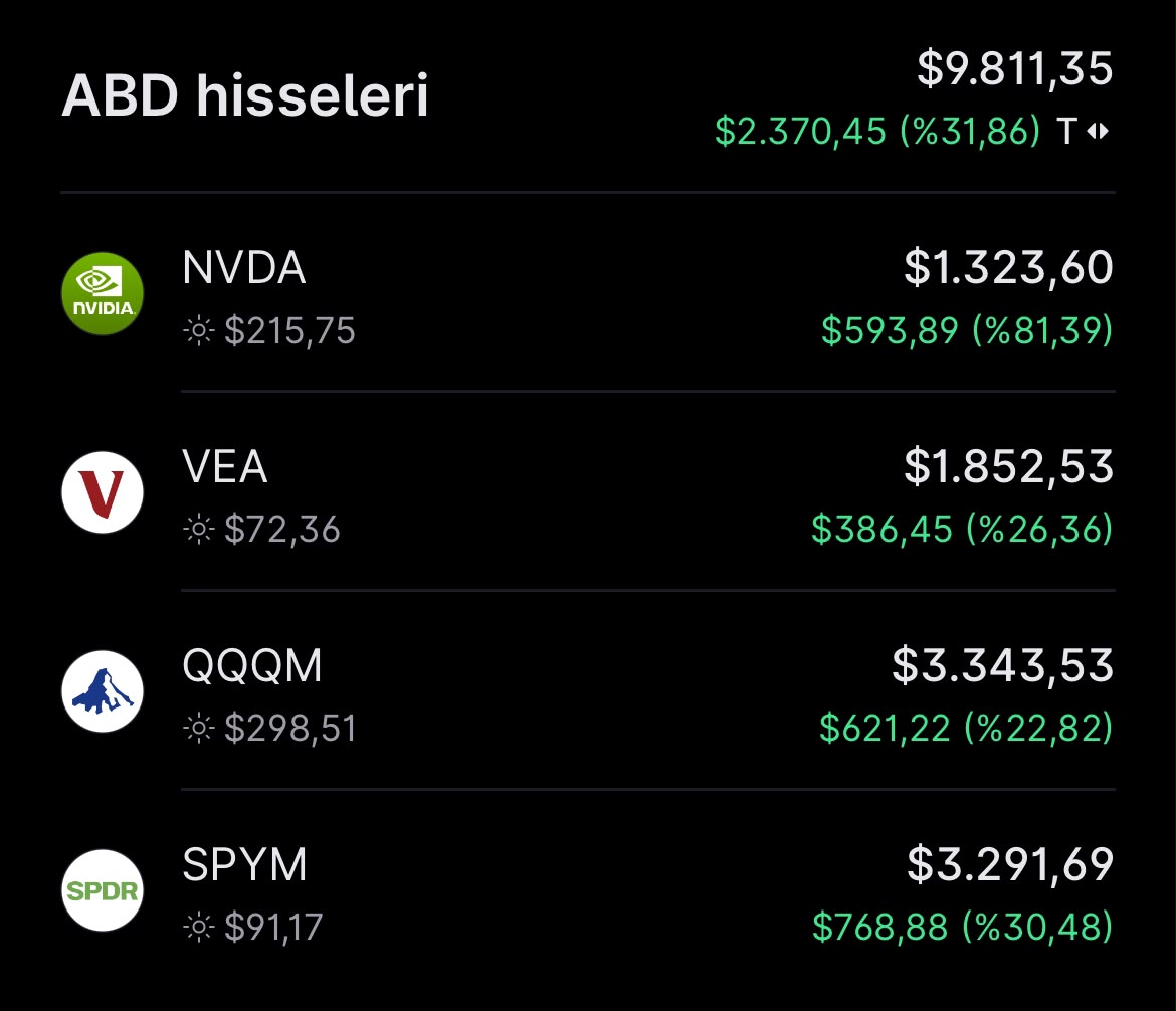 bisikletteborsa's tweet photo. https://t.co/vaCoahOT68