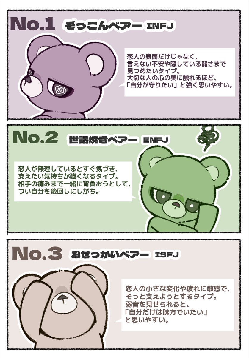 heavybear_37's tweet photo. 『好きな人の全部を守りたい』べあランキング

❥❥恋人の弱さ・本音・見せたくない部分まで受け止めたいくま🧸

https://t.co/lsPJ0gAyjN https://t.co/H5Q8qw9w0U