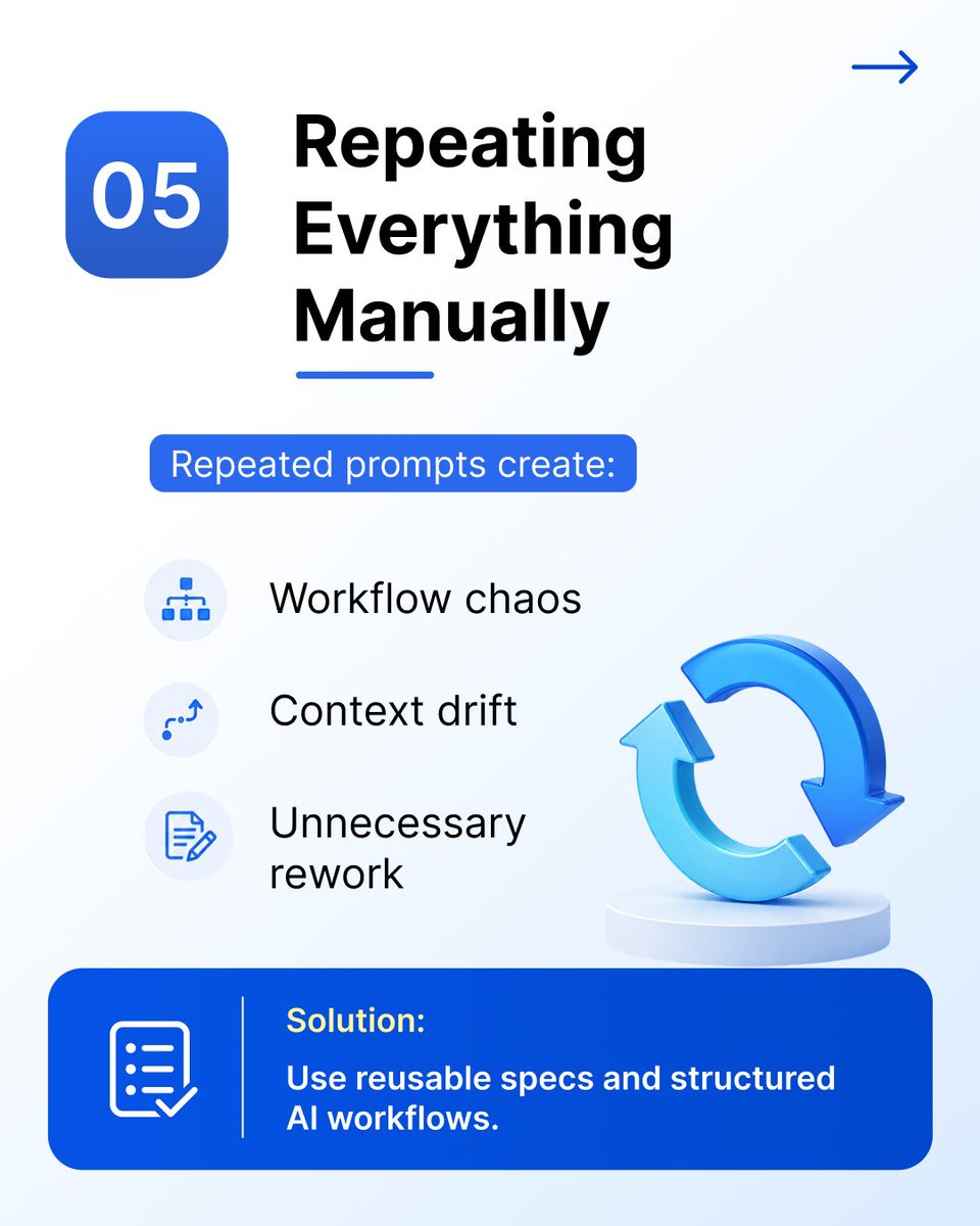 CodeStudioSF's tweet photo. Starting from scratch every time creates unnecessary work.

Repeated prompts increase context drift, duplicate effort, and make results harder to reproduce.

Reusable specifications and structured workflows help teams get consistent outputs across every project.

➡️Here's the real takeaway 👇

#CodeStudio #DeveloperProductivity #SpecDrivenDevelopment #AIWorkflows #Automation