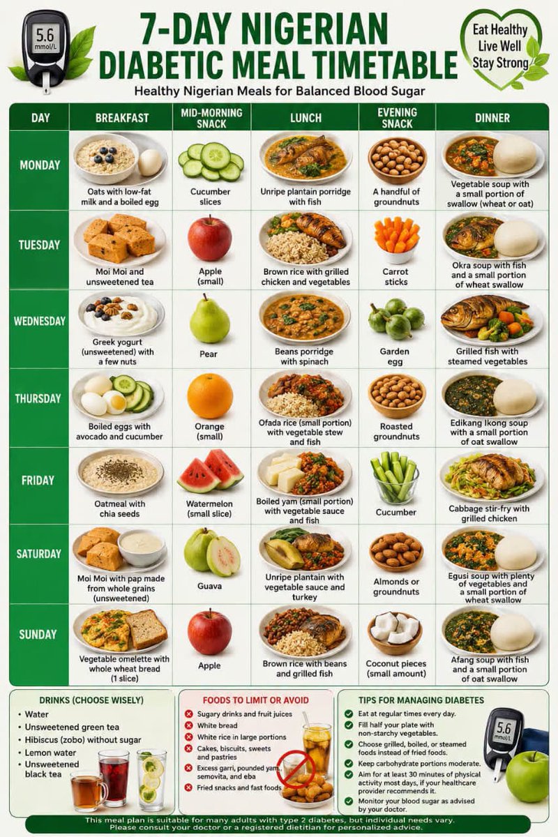 GenesisRemedies's tweet photo. 🥗 Managing diabetes starts with smarter food choices.

A balanced meal plan can help support healthier blood sugar levels alongside your healthcare provider's advice.

Save this guide for later! 💚

#Allemax #DiabetesCare #HealthyEating #Wellness #HealthTips https://t.co/idS6npCL8H