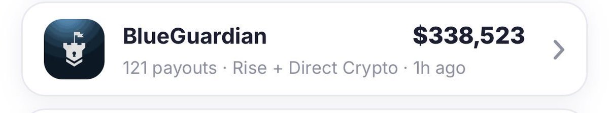 raghavsharmafx's tweet photo. $338,523 paid out in just 24 hours. 🤯

121 traders got paid

I know because I was one of them

This is why I keep trading with @BlueGuardiancom

If you're serious about getting funded, don't pay full price.

Use code CTFX for the biggest discount.

https://t.co/o84I9Y9A50 https://t.co/i5nU72CKCj