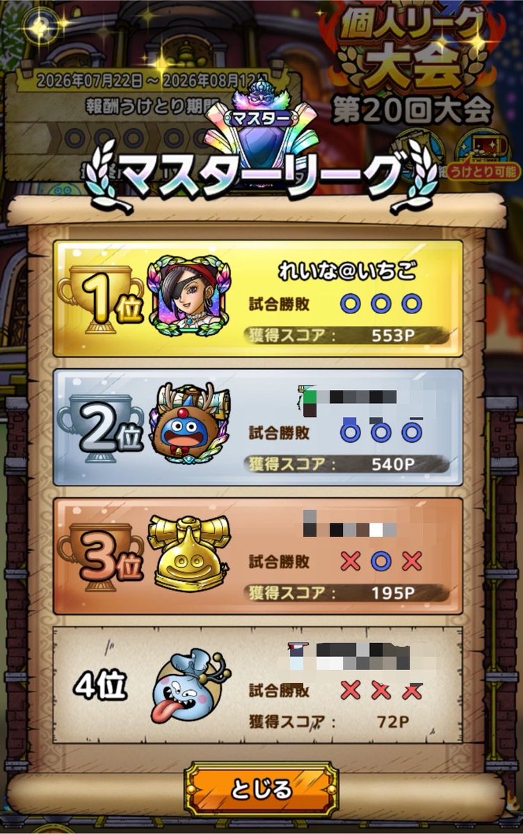 Reina_dqt's tweet photo. マスターリーグ🥇
ジェムありがとうございました🙌 https://t.co/lDAdHLZDPV