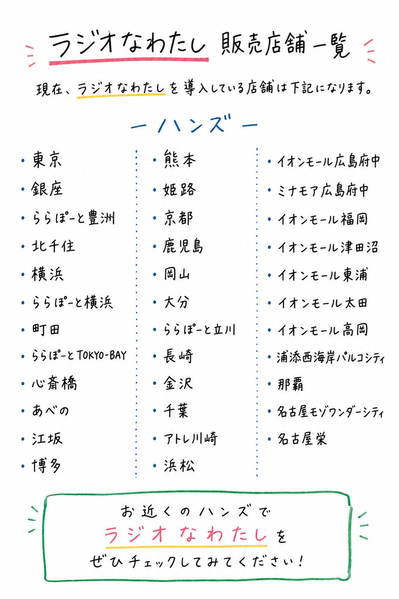 deragames's tweet photo. 📢 現在の販売先まとめです～

📻 ラジオなわたし
・HANDS（取扱店舗は画像にて）
・BOOTH
・ボドゲーマ https://t.co/gVuQNJmTlJ

🤖ラジオなわたし電子版
https://t.co/JusQTDbBeY

🎤ラジオなわたし 拡張版
・BOOTH

🐷 とんとん人狼
・BOOTH

🛒BOOTHはこちらですっ https://t.co/C5IP9j6JDM

🙇‍♂️✨ https://t.co/4yze5Hw1BE