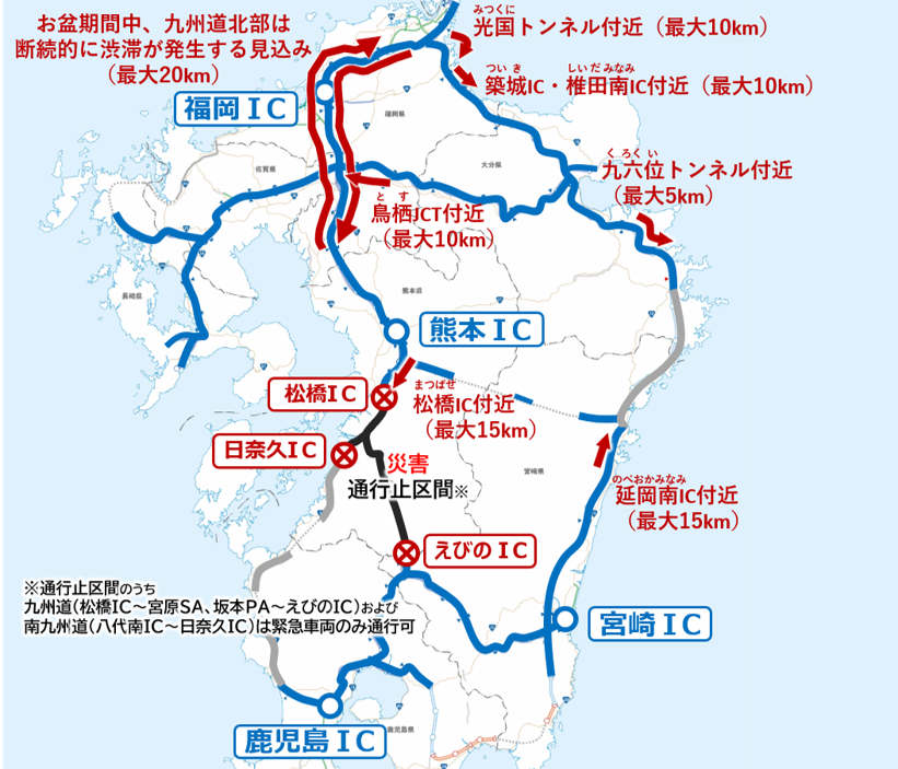 w_nexco_news's tweet photo. 【渋滞予測の見直しのお知らせ】
熊本地震の影響に伴い、九州地方のお盆期間の渋滞予測を見直します。
E3九州自動車道およびE3A 南九州自動車道における一部区間の通行止めの影響により、以下の道路で渋滞が予測されています。

■渋滞予測路線
　・E10東九州自動車道
　・E34 大分自動車道

－－－－－－－－－－－－－－－－－－－－－－－－
渋滞予測の詳細はこちらからご確認ください
https://t.co/0QoeRHN1Ol
－－－－－－－－－－－－－－－－－－－－－－－－

被災地における復旧作業や物資輸送を円滑に進め、交通混雑の発生を防ぐ観点から、不要不急の移動はお控えいただきますよう、ご理解とご協力をお願いいたします。
#NEXCO西日本　#渋滞予測　#高速道路　#九州地区