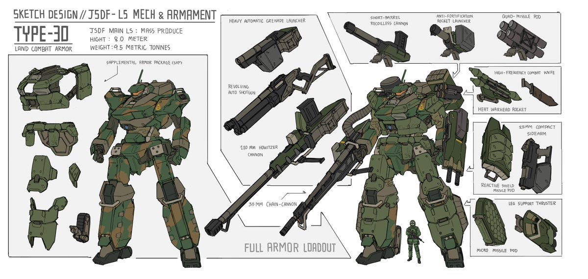 Zen_jirakun's tweet photo. Sketch  design // JSDF-LS mech  full armor loadout &amp; armament https://t.co/0aHXw2KRg3