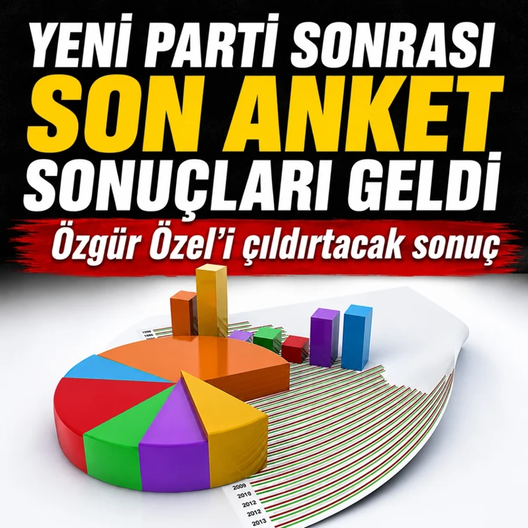 sadem366402's tweet photo. çanlar çalıyor ööööözzzzgüüüüürrrrrr https://t.co/BbGKhbw2uT