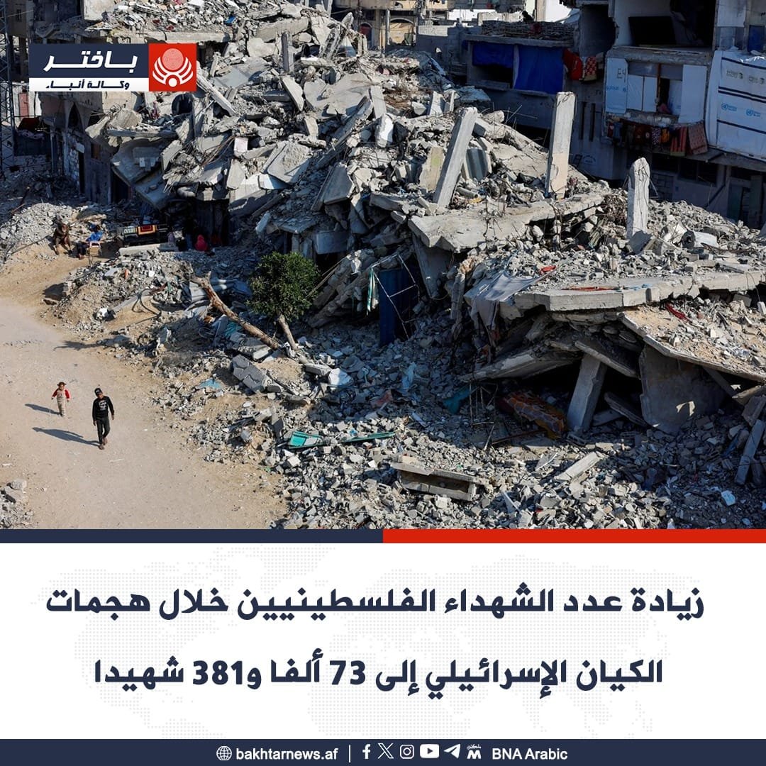JSbawar's tweet photo. استشهد أربعة فلسطينيين خلال ٢٤ ساعة ماضية، نتيجة هجمات الكيان الإسرائيلي على قطاع غزة.
وبحسب وزارة الصحة الفلسطينية، أنه استشهد منذ بداية الحرب مع الكيان الإسرائيلي، ٧٣ ألفا و٣٨١ فلسطينيا، وأصيب ١٧٤ ألفا و٢٣١ آخرون.
#باختراژانس https://t.co/hVjdNWs30W