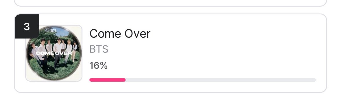 vidaechwita's tweet photo. VOTAÇÃO NO MNET PLUS

A votação da categoria "Billboard Korean Fan Choice Music" está aberta.

Votem em “COME OVER”. Atualmente estamos em 3º lugar, então cada voto é muito importante! 

Encerramento: 09/08 às 11h59 (BRT)
Você pode votar 10 vezes por dia!

NAO VAMOS FAZER FEIO DESSA VEZ POR FAVOR!!!

🔗https://t.co/qrNvGznI4H