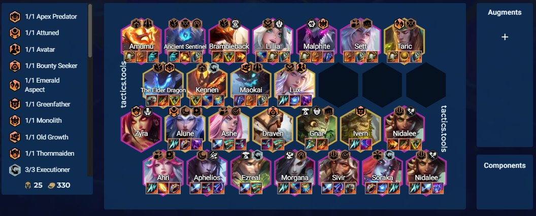 TFTtomus's tweet photo. Best Arifacts for all 4/5 costs unit in Set 18🧐
#TFT #TeamfightTactics #lol #leagueoflegends #lol #spacegods #enchantedwilds #set18 https://t.co/eHBYjzIKbb