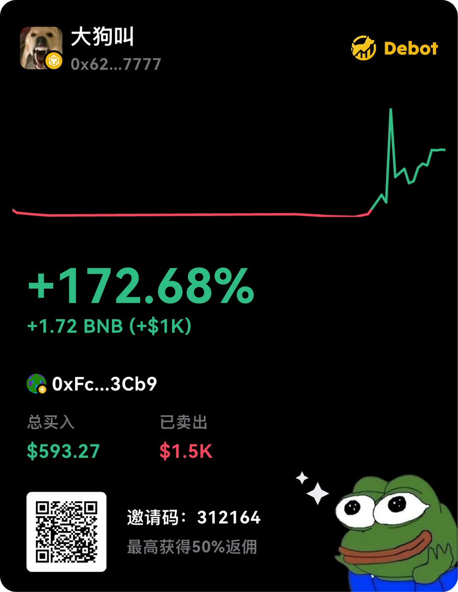 PumpBluee's tweet photo. 今日大狗叫榜一是我

群内10x Call

大有哥力气真大 https://t.co/trHS567uTZ