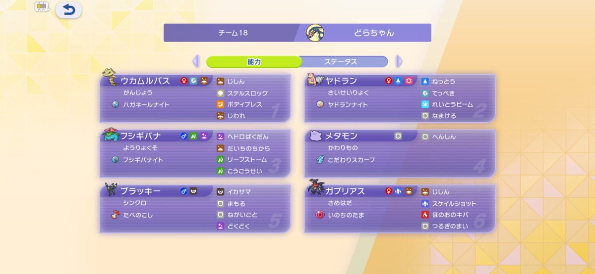 dorachandd's tweet photo. 最終チャンピオン級達成！！！
最終2394   227位
勝率7割超え！メガハガネール入り狂気の受け3メガ構築！
https://t.co/k3mNYMGmfM
構築記事は鮮度が大事！ https://t.co/N3EQAo4TWS