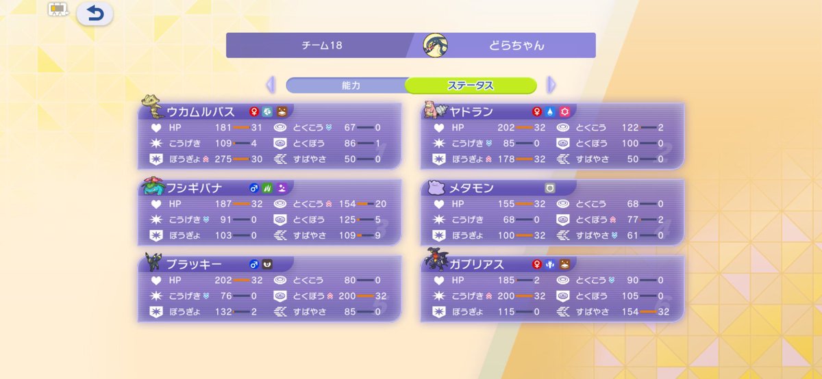 dorachandd's tweet photo. 最終チャンピオン級達成！！！
最終2394   227位
勝率7割超え！メガハガネール入り狂気の受け3メガ構築！
https://t.co/k3mNYMGmfM
構築記事は鮮度が大事！ https://t.co/N3EQAo4TWS