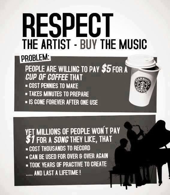 PFunk1975's tweet photo. As musicians, songwriters &amp; performers we spend countless hours practicing our craft to produce an hour to 45 minute set. We spend thousands of dollars on gear to make music. 

Our Return on Investment is so low to bring you consistent joy.

#SupportLocalMusic #SupportIndieMusic https://t.co/fvyqTLc0HT