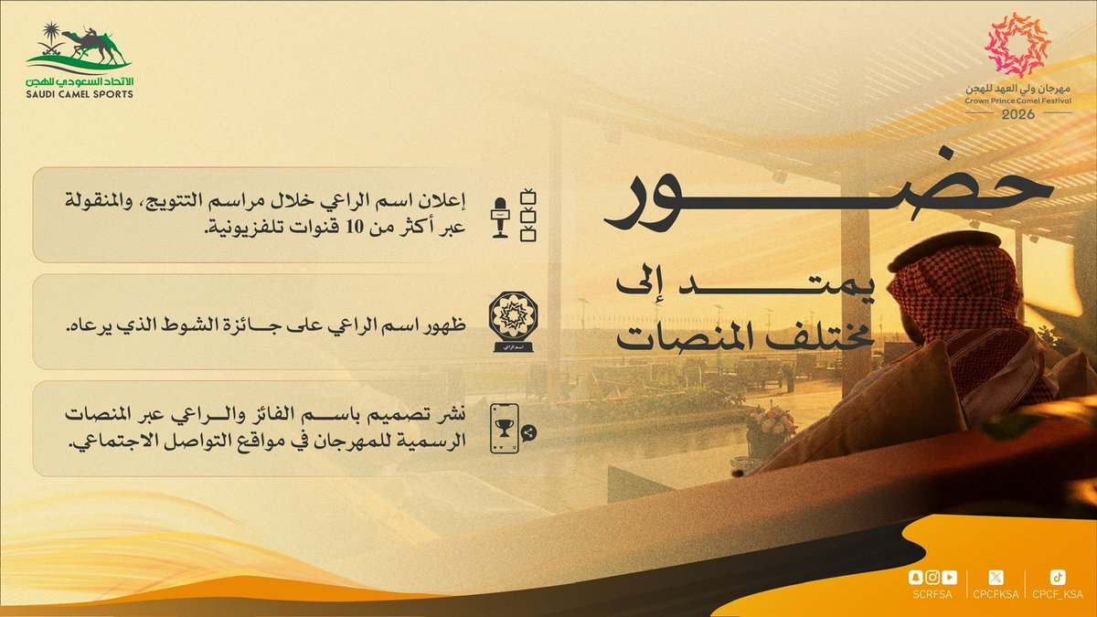 cpcfksa's tweet photo. 🐪 تعرفوا على فئات رعاية 
#مهرجان_ولي_العهد_للهجن 2026

اختاروا فئة الشوط، وارتبطوا بأحد أبرز الأحداث الرياضية في المملكة، مع حضورٍ يواكب لحظات التتويج والتغطية الإعلامية للمهرجان.
 
للتواصل:
 0555189147 📞
📧 info@scrf.sa https://t.co/iq1gX6PIJw