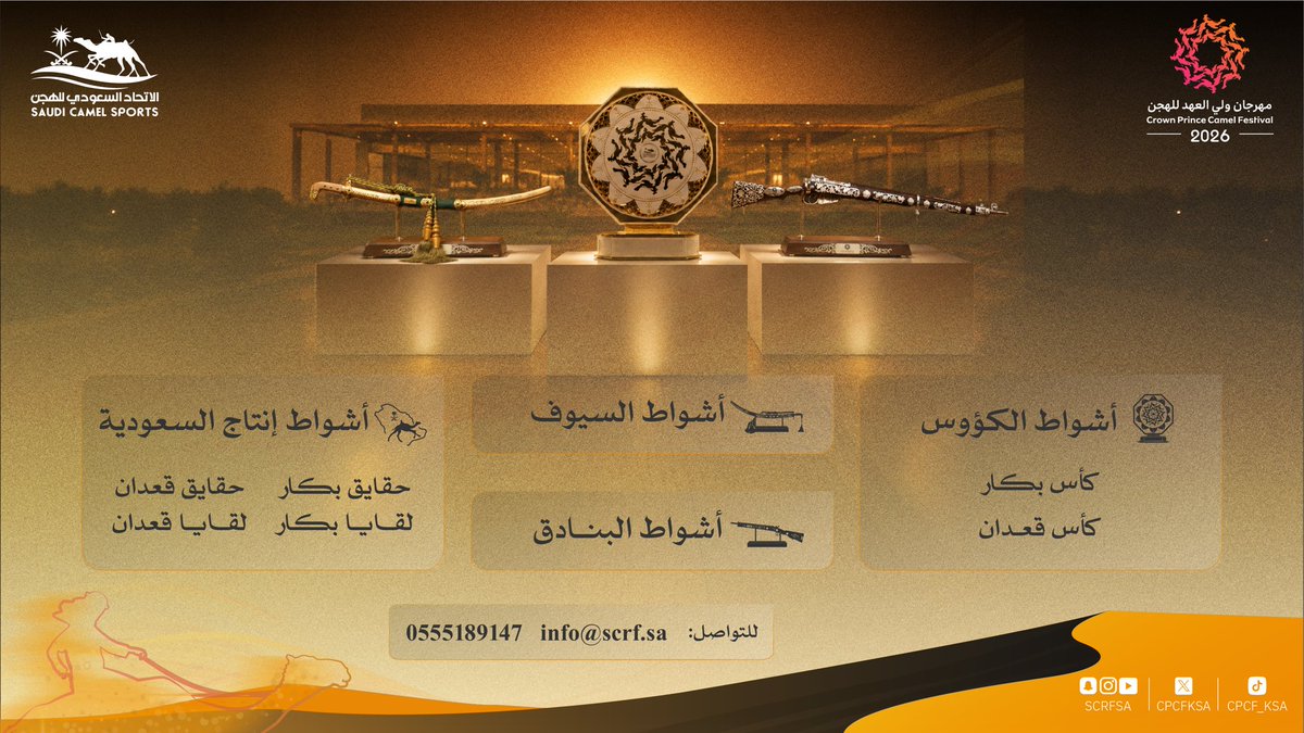 cpcfksa's tweet photo. 🐪 تعرفوا على فئات رعاية 
#مهرجان_ولي_العهد_للهجن 2026

اختاروا فئة الشوط، وارتبطوا بأحد أبرز الأحداث الرياضية في المملكة، مع حضورٍ يواكب لحظات التتويج والتغطية الإعلامية للمهرجان.
 
للتواصل:
 0555189147 📞
📧 info@scrf.sa https://t.co/iq1gX6PIJw